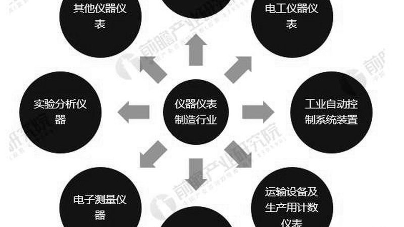 四线制温度变送器接线图：揭秘其工作原理与注意事项